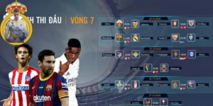 Các thông tin của lịch thi đấu bóng đá