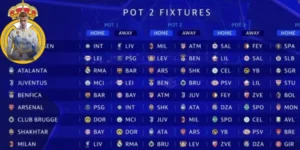 Tìm hiểu về lịch thi đấu Real Madrid tháng 5